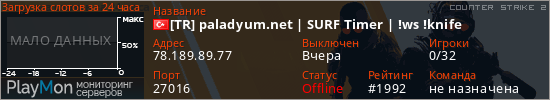 баннер для сервера cs2. [TR] paladyum.net | SURF Timer | !ws !knife