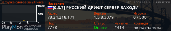 баннер для сервера samp. [0.3.7] РУССКИЙ ДРИФТ СЕРВЕР ЗАХОДИ