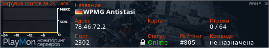 баннер для сервера arma3. WPMG Antistasi