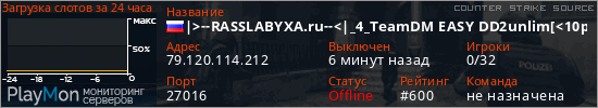баннер для сервера css. |>--RASSLABYXA.ru--<|_4_TeamDM EASY DD2unlim[<10ping]