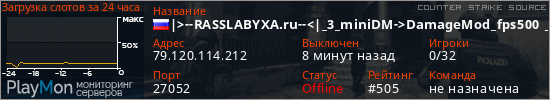 баннер для сервера css. |>--RASSLABYXA.ru--<|_3_miniDM->DamageMod_fps500 [<10ping]