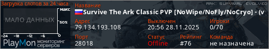 баннер для сервера ark. Survive The Ark Classic PVP [NoWipe/NoFly/NoCryo] - (v360.35)