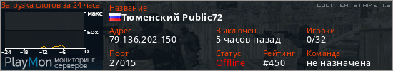 баннер для сервера cs. Тюменский Public72