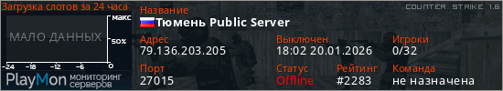 баннер для сервера cs. Тюмень Public Server