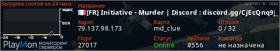 баннер для сервера garrysmod. [FR] Initiative - Murder | Discord : discord.gg/CjEcQnq9Jp