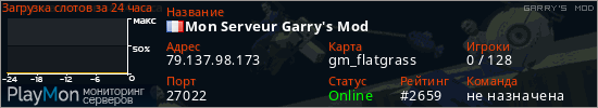 баннер для сервера garrysmod. Mon Serveur Garry's Mod