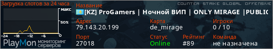 баннер для сервера csgo. [KZ] ProGamers | Ночной ВИП | ONLY MIRAGE |PUBLIC |128 TICK| !WS, !KNIFE, !GLOVES !ST !VIPTEST