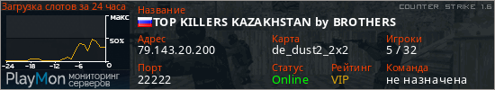 баннер для сервера cs. TOP KILLERS KAZAKHSTAN by BROTHERS