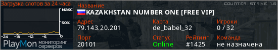 баннер для сервера cs. KAZAKHSTAN NUMBER ONE [FREE VIP]