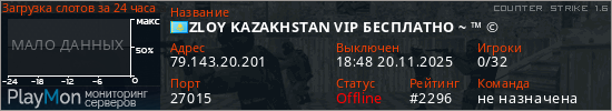 баннер для сервера cs. ZLOY KAZAKHSTAN VIP БЕСПЛАТНО ~ ™ ©
