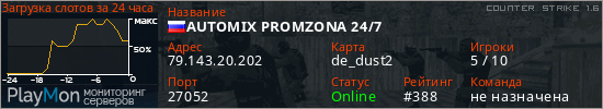 баннер для сервера cs. AUTOMIX PROMZONA 24/7
