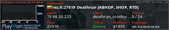 баннер для сервера cs. rez.lt:27019 Deathrun [ABHOP, SHOP, RTD]