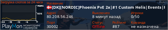 баннер для сервера rust. [DK][NORDIC]Phoenix PvE 2x|#1 Custom Helis|Events|RP|Monthly