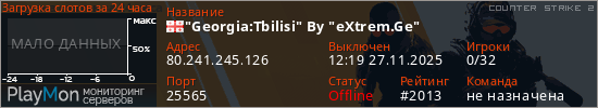 баннер для сервера cs2. "Georgia:Tbilisi" By "eXtrem.Ge"