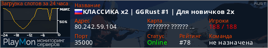 баннер для сервера rust. КЛАССИКА x2 | GGRust #1 | Для нoвичкoв 2x