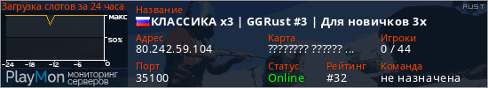 баннер для сервера rust. КЛАССИКА x3 | GGRust #3 | Для нoвичкoв 3x
