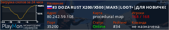 баннер для сервера rust. #3 DOZA RUST X200/X500|MAX5|LOOT+|ДЛЯ НОВИЧКОВ