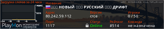 баннер для сервера samp.  НОВЫЙ  РУССКИЙ  ДРИФТ