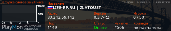 баннер для сервера crmp. LIFE-RP.RU | ZLATOUST