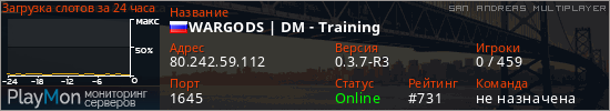 баннер для сервера samp. WARGODS | DM - Training