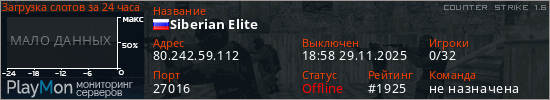 баннер для сервера cs. Siberian Elite