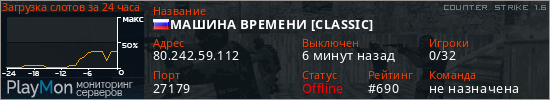 баннер для сервера cs. МАШИНА ВРЕМЕНИ [CLASSIC]