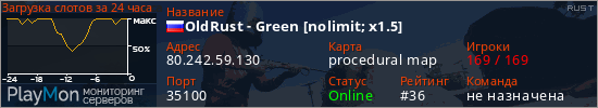 баннер для сервера rust. OldRust - Green [nolimit; x1.5]