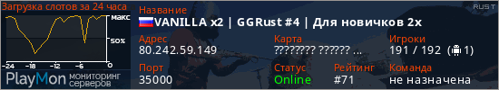 баннер для сервера rust. VANILLA x2 | GGRust #4 | Для нoвичкoв 2x