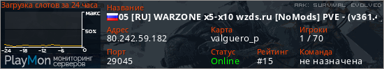 баннер для сервера ark. 05 [RU] WARZONE x5-x10 wzds.ru [NoMods] PVE - (v361.4)