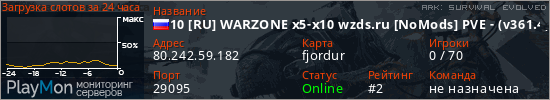 баннер для сервера ark. 10 [RU] WARZONE x5-x10 wzds.ru [NoMods] PVE - (v361.4)