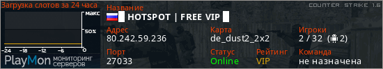 баннер для сервера cs. █ HOTSPOT | FREE VIP █