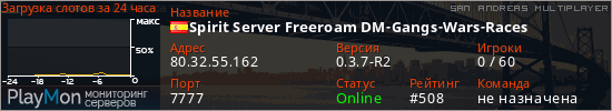 баннер для сервера samp. Spirit Server Freeroam DM-Gangs-Wars-Races