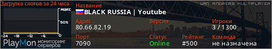 баннер для сервера samp. BLACK RUSSIA | Youtube