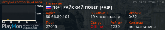 баннер для сервера cs. |16+| РАЙСКИЙ ПОБЕГ |+VIP|