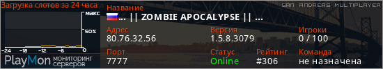 баннер для сервера samp. SAMPZDM | ZOMBIE APOCALYPSE