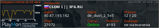 баннер для сервера cs. CSDM I || 3FG.RU