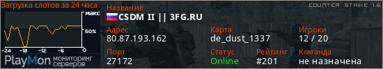 баннер для сервера cs. CSDM II || 3FG.RU