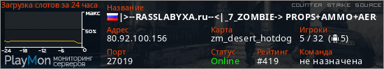баннер для сервера css. |>--RASSLABYXA.ru--<|_7_ZOMBIE-> PROPS+AMMO+AERO Knife [<10ping