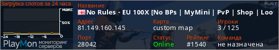 баннер для сервера rust. No Rules - EU 100X [No BPs | MyMini | PvP | Shop | Loot+]