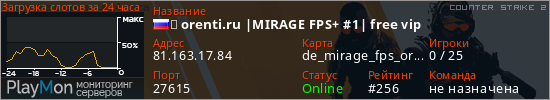баннер для сервера cs2. ★ orenti.ru |MIRAGE FPS+ #1| free vip