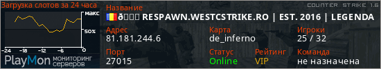 баннер для сервера cs. 👑 RESPAWN.WESTCSTRIKE.RO | EST. 2016 | LEGENDARY CSDM