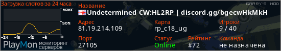 баннер для сервера garrysmod. Undetermined CW:HL2RP | discord.gg/bgecwHkMkH