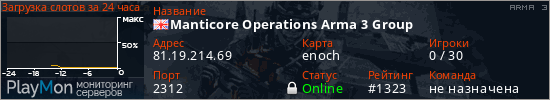 баннер для сервера arma3. Manticore Operations Arma 3 Group