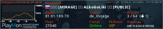 баннер для сервера csgo. ️➡️ [MIRAGE] ☣️ ALkoGoLiki ☣️ [PUBLIC]