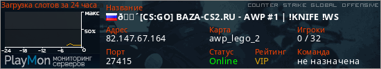 баннер для сервера csgo. 🔴[CS:GO] BAZA-CS2.RU - AWP #1 | !KNIFE !WS