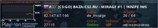 баннер для сервера csgo. 🔴[CS:GO] BAZA-CS2.RU - MIRAGE #1 | !KNIFE !WS