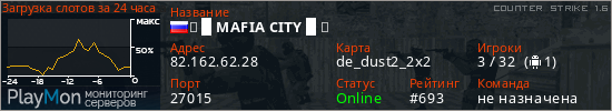 баннер для сервера cs. ▅ █ MAFIA CITY █ ▅