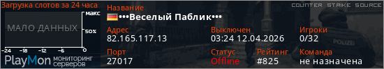 баннер для сервера css. &bull;&bull;&bull;Beceлый Пaблик&bull;&bull;&bull;