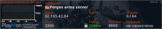 баннер для сервера arma3. Forges arma server