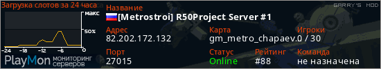 баннер для сервера garrysmod. [Metrostroi] R50Project Server #1